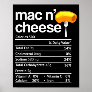 Mac And Cheese Nutrition Funny Thanksgiving Mac N' Poster