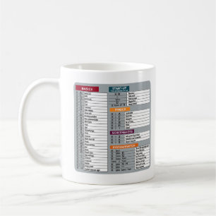 mac shortcut macos computer geek technology apple coffee mug