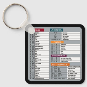 mac shortcut macos computer geek technology apple  key ring