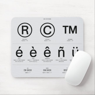 MAC Special Character Shortcuts Mouse Pad