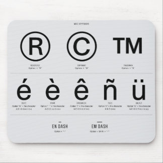 MAC Special Character Shortcuts Mouse Pad