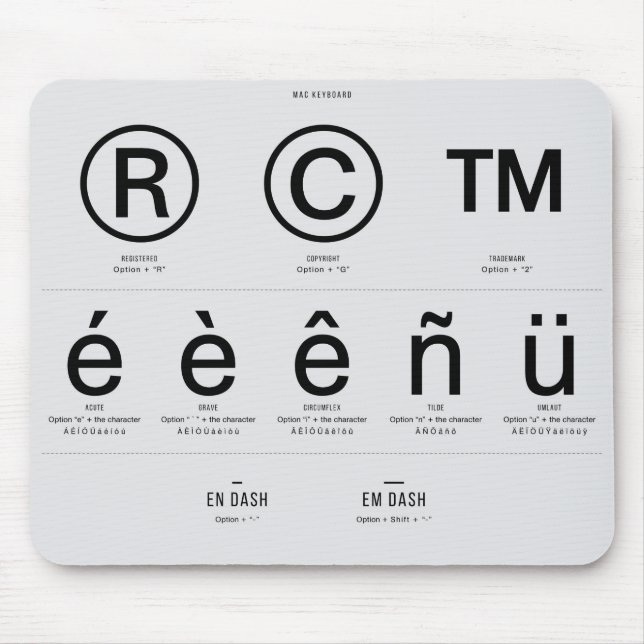 MAC Special Character Shortcuts Mouse Pad (Front)