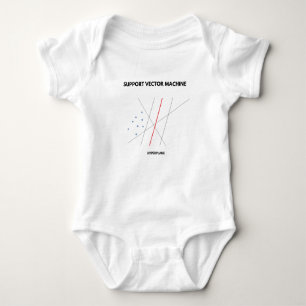 Machine Learning: Support Vector Machine Baby Bodysuit