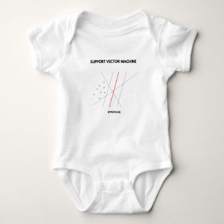 Machine Learning: Support Vector Machine Baby Bodysuit