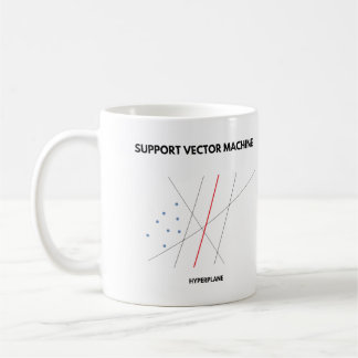 Machine Learning: Support Vector Machine Coffee Mug