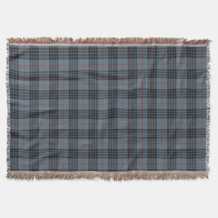 MacKay Blue Tartan Plaid Scottish Pattern Throw Blanket