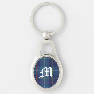 MacKerrell Plaid Monogram Key Chain