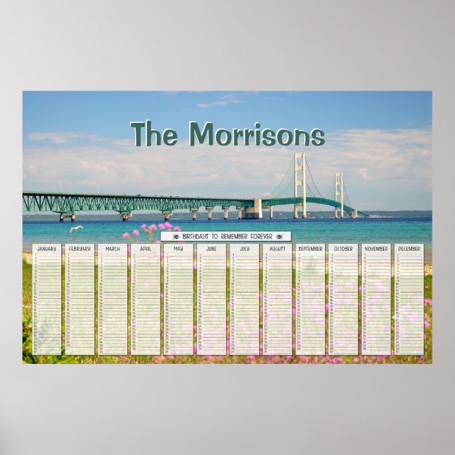 Mackinac Bridge Personalised Birthday Calendar Poster (Front)
