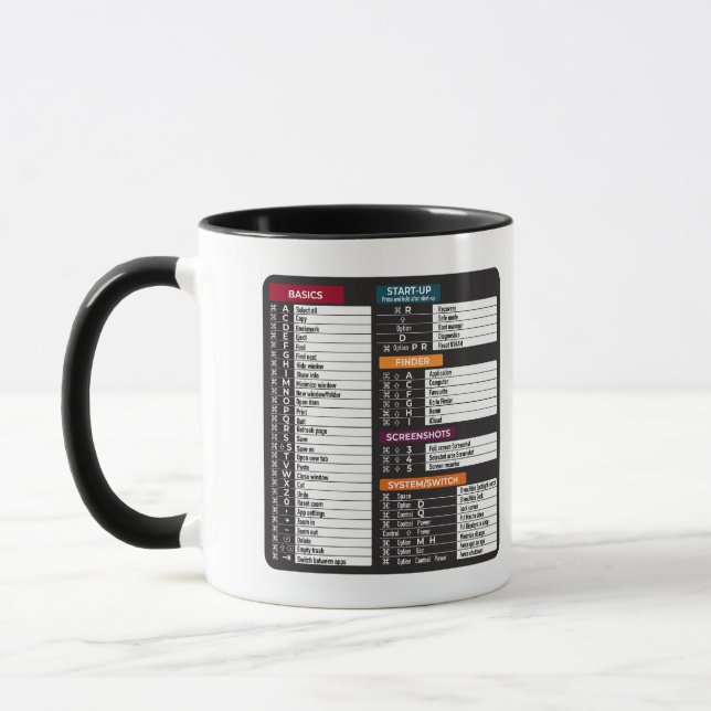 MacOs commands shortcut computer MacBook keypad  Mug (Left)