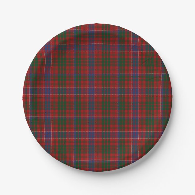 MacRae Clan Tartan Plaid Paper Plate (Front)