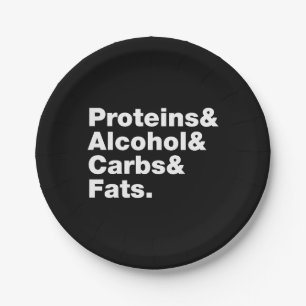 Macronutrients. Proteins & Alcohol & Carbs & Fats. Paper Plate