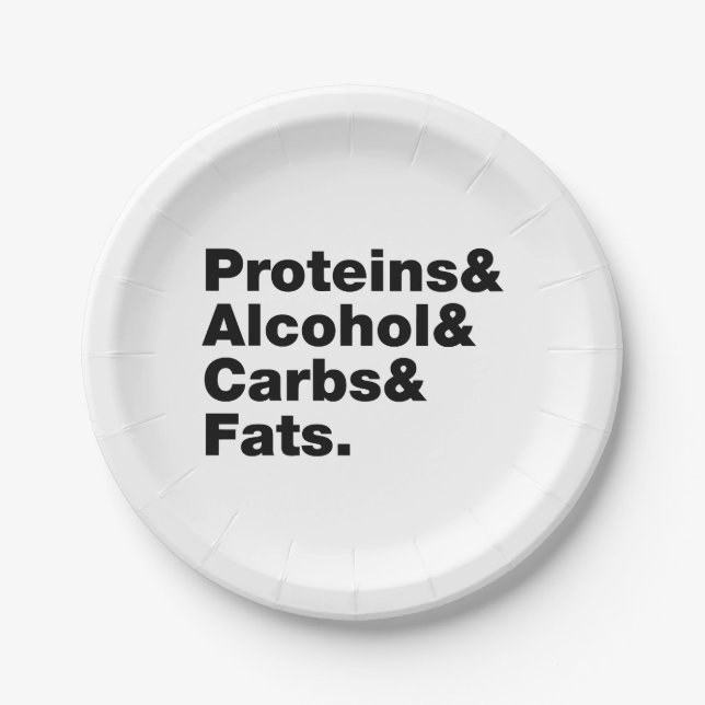 Macronutrients. Proteins & Alcohol & Carbs & Fats. Paper Plate (Front)