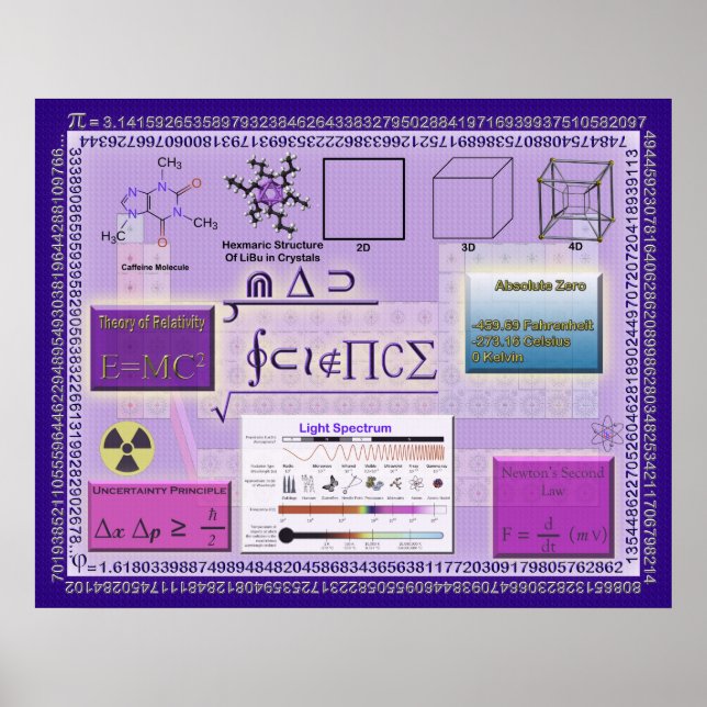 Mad Science Poster (Front)