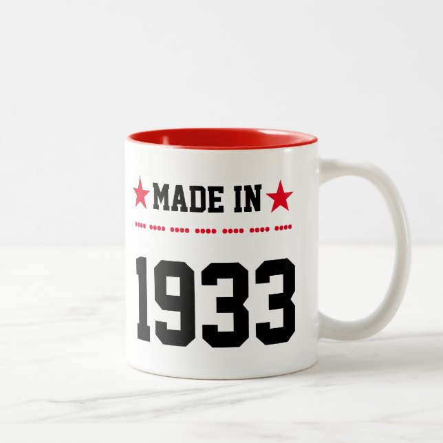 Made in 1933 Two-Tone coffee mug (Right)