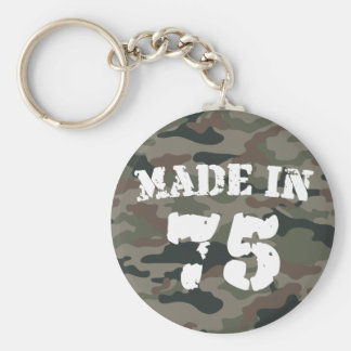 Résultat de recherche d'images pour "born in 75"
