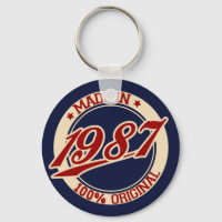 Made In 1987
