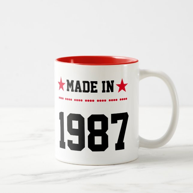 Made in 1987 Two-Tone coffee mug (Right)