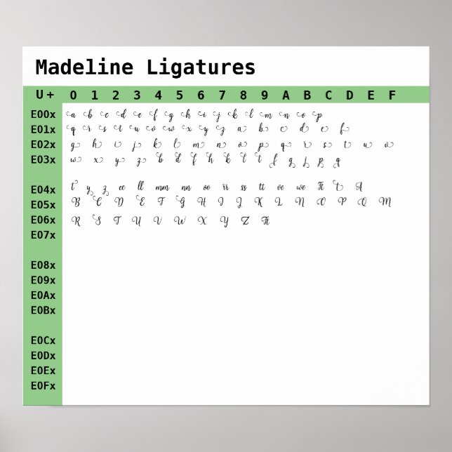 Madeline Font Ligatures Poster (Front)