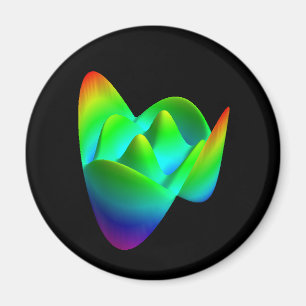 Magent: Zernike polynomial Z(8,2) Magnet