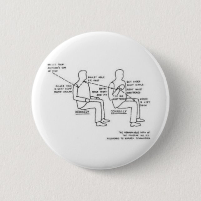 Magic bullet Button (Front)