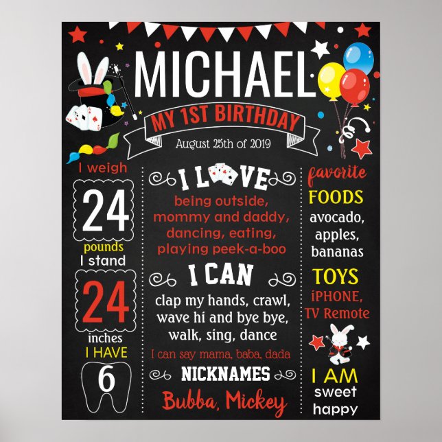 Magic Magician AbraCadabra First Birthday sign (Front)