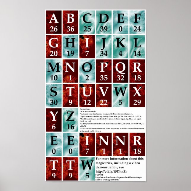 Magic Number Spelling Cards Poster (Front)