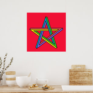 Magical Pentacle Poster