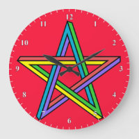 Magical Pentacle Poster