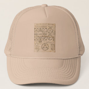 Magical Signs Hat