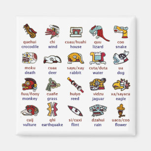Magnet: Mixtec day symbols Magnet