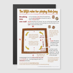 Magnetic BMJA rules – Breaking into one wall Invitation