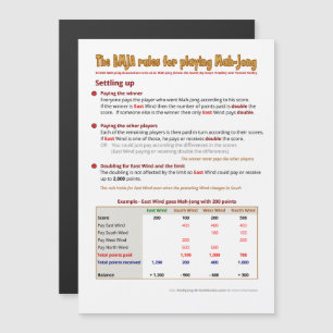 Magnetic BMJA rules – Settling up (1) Invitation