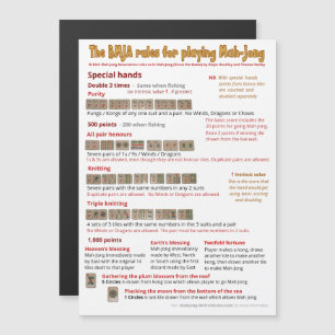 Magnetic BMJA rules – Special hands (1) Invitation