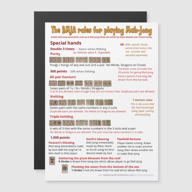 Magnetic BMJA rules – Special hands (1) Magnetic Invitation (Front/Back)