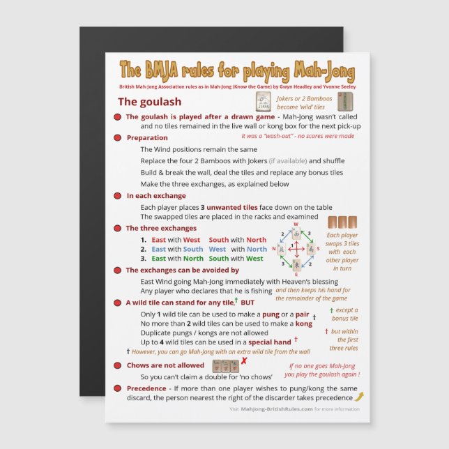 Magnetic BMJA rules – The goulash Invitation (Front/Back)