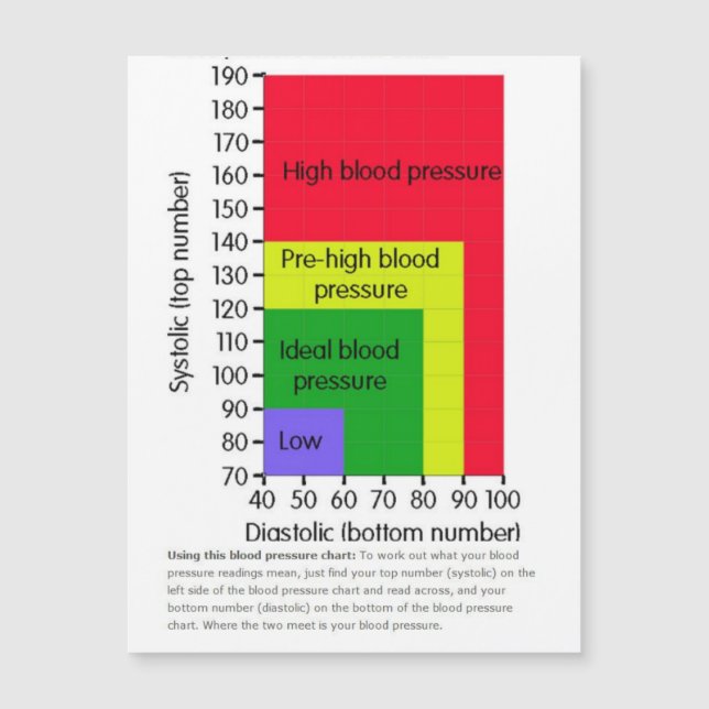 Magnetic Card (Front)