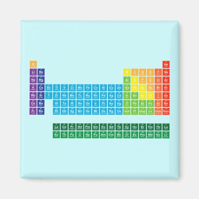 Magnets (more shapes) (Front)