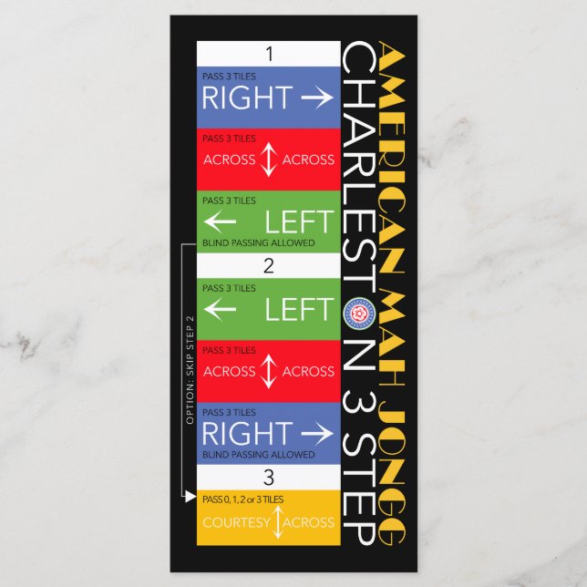 Mah Jong Charleston Flat Card (Front)