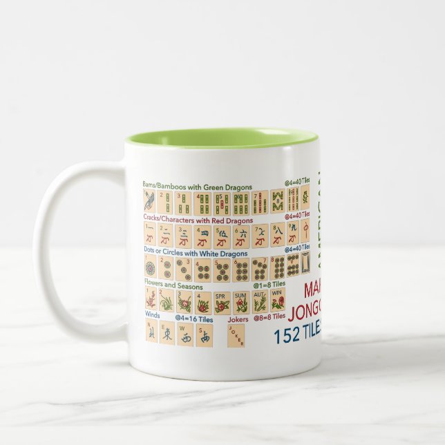 Mah Jongg American Tiles Two-Tone Coffee Mug (Left)