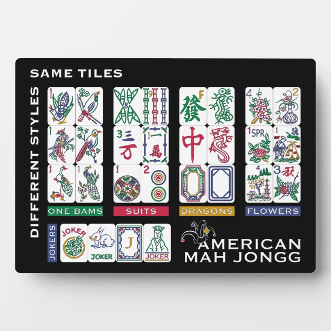 Mah Jongg Tiles Same Plaque (Front)