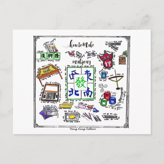 Mahjong Tool Postcard (Front)