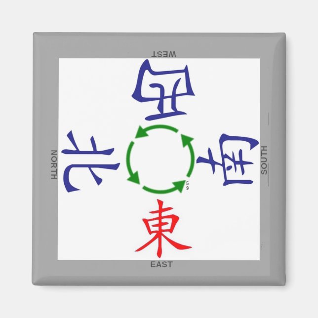 mahjong winds  indicator magnet (Front)