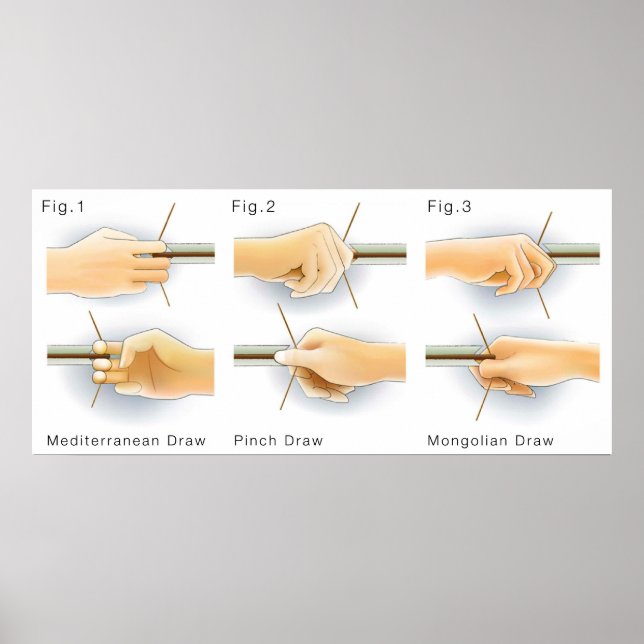 Main Methods of Drawing Bows Kyudo Archery Yumi Poster (Front)
