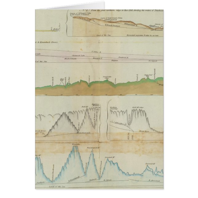 Maine vertical sections (Front)