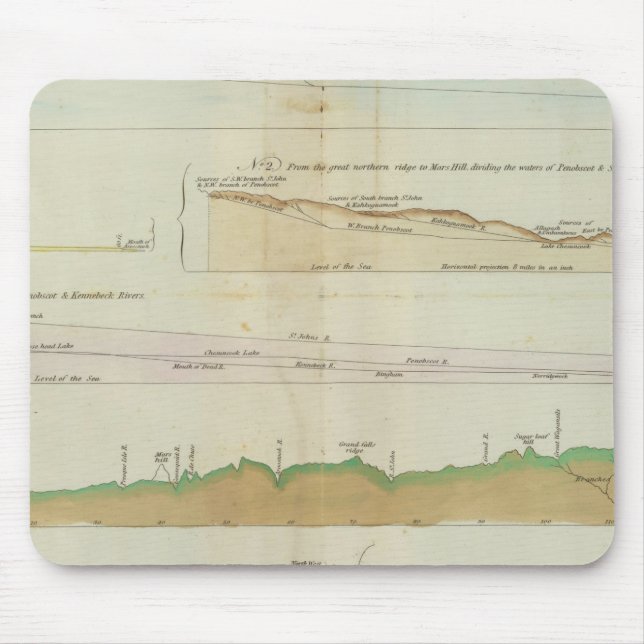 Maine vertical sections mouse pad (Front)