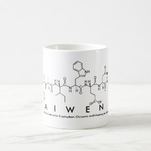Maiwenn peptide name mug