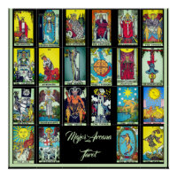 Major Arcana Tarot Cards Poster
