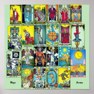 Major Arcana Tarot Poster