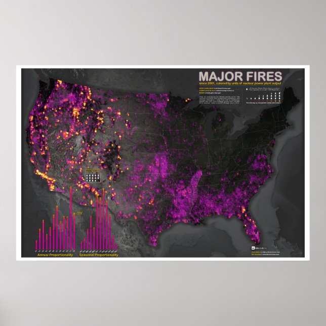 Major Fires Since 2001 Poster (Front)