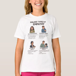 Major Types of Empathy Psychology Chart Tee